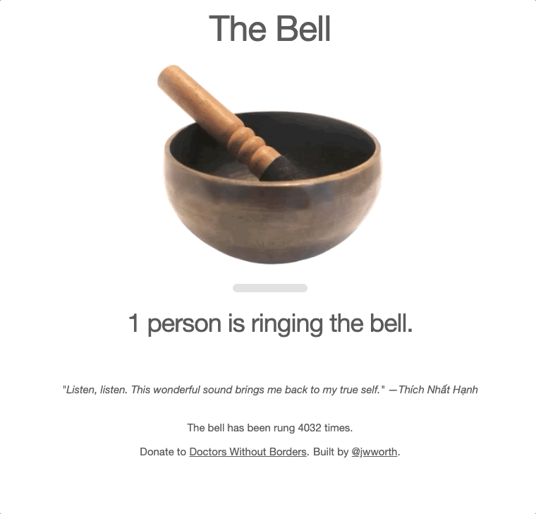 The Bell